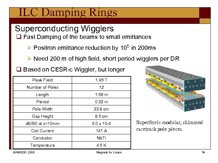 ILC Damping Rings Superconducting Wigglers q Fast Damping of the beams to small emittances