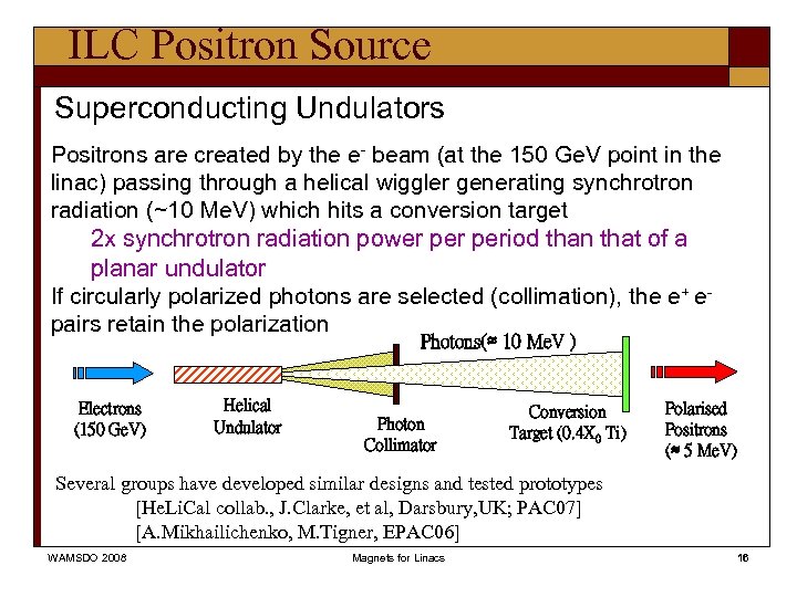 ILC Positron Source Superconducting Undulators Positrons are created by the e- beam (at the