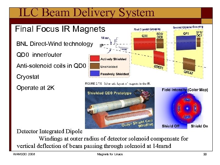 ILC Beam Delivery System Final Focus IR Magnets BNL Direct-Wind technology QD 0 inner/outer