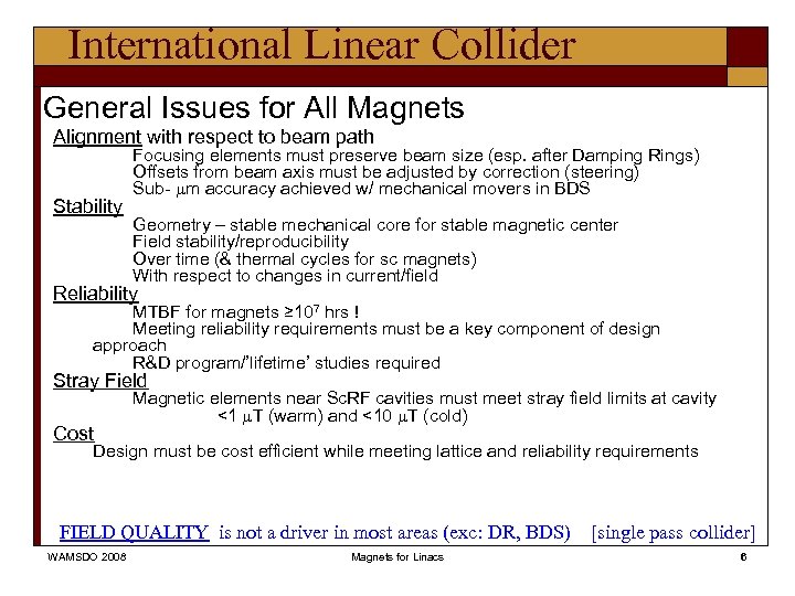 International Linear Collider General Issues for All Magnets Alignment with respect to beam path