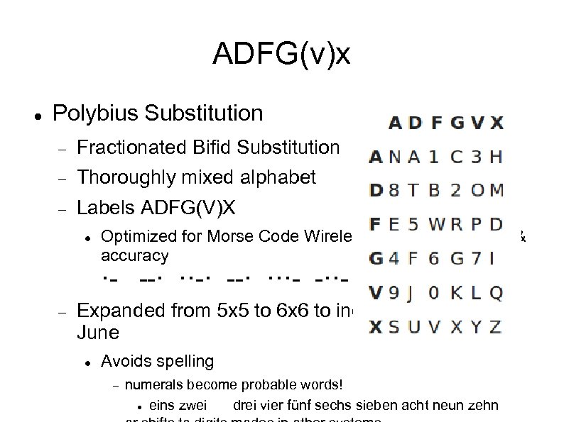 ADFG(v)x Polybius Substitution Fractionated Bifid Substitution Thoroughly mixed alphabet Labels ADFG(V)X Optimized for Morse