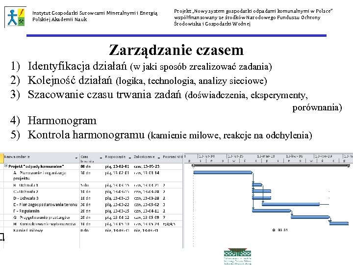 Instytut Gospodarki Surowcami Mineralnymi i Energią Polskiej Akademii Nauk Projekt „Nowy system gospodarki odpadami