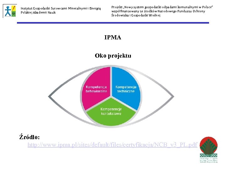 Instytut Gospodarki Surowcami Mineralnymi i Energią Polskiej Akademii Nauk Projekt „Nowy system gospodarki odpadami