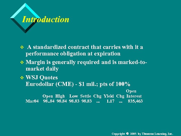 Introduction A standardized contract that carries with it a performance obligation at expiration v