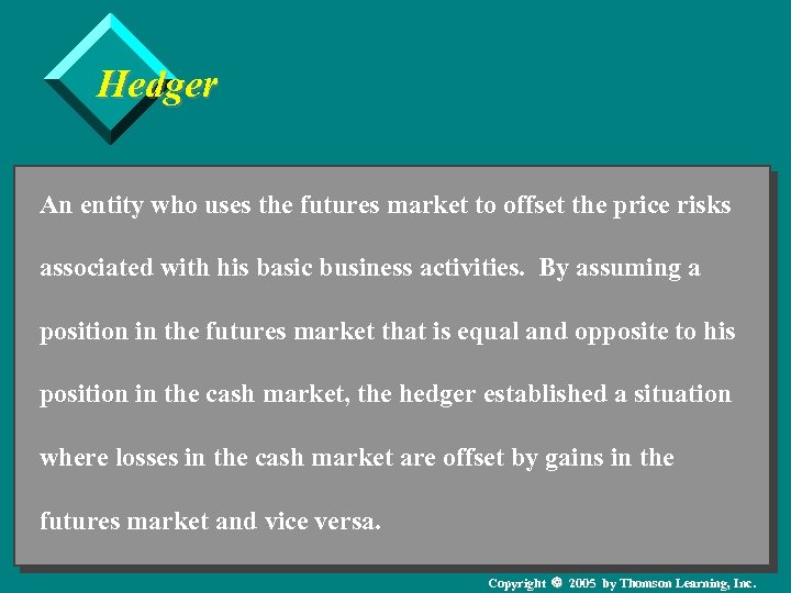 Hedger An entity who uses the futures market to offset the price risks associated