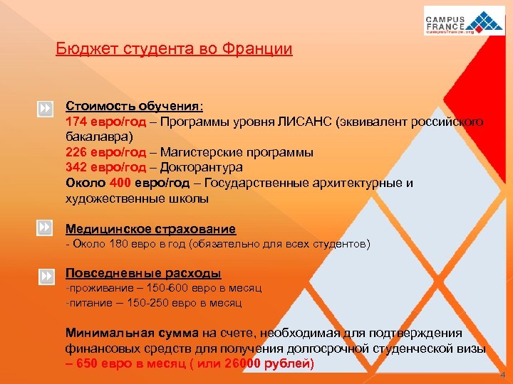 Бюджет студента во Франции Стоимость обучения: 174 евро/год – Программы уровня ЛИСАНС (эквивалент российского