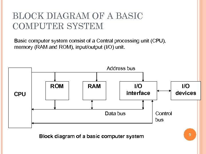 BLOCK DIAGRAM OF A BASIC COMPUTER SYSTEM Basic computer system consist of a Central