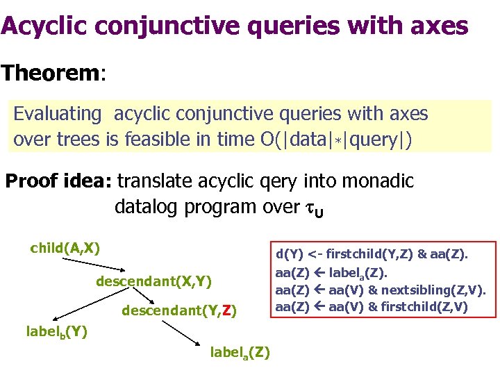 Acyclic conjunctive queries with axes Theorem: Evaluating acyclic conjunctive queries with axes over trees