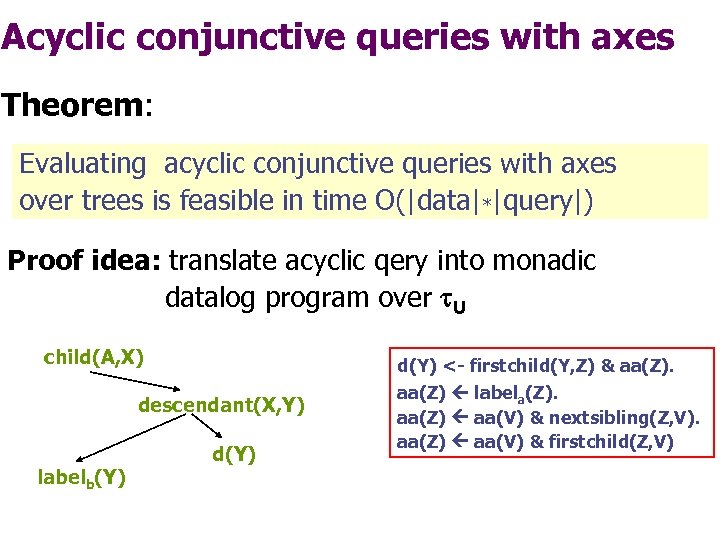Acyclic conjunctive queries with axes Theorem: Evaluating acyclic conjunctive queries with axes over trees