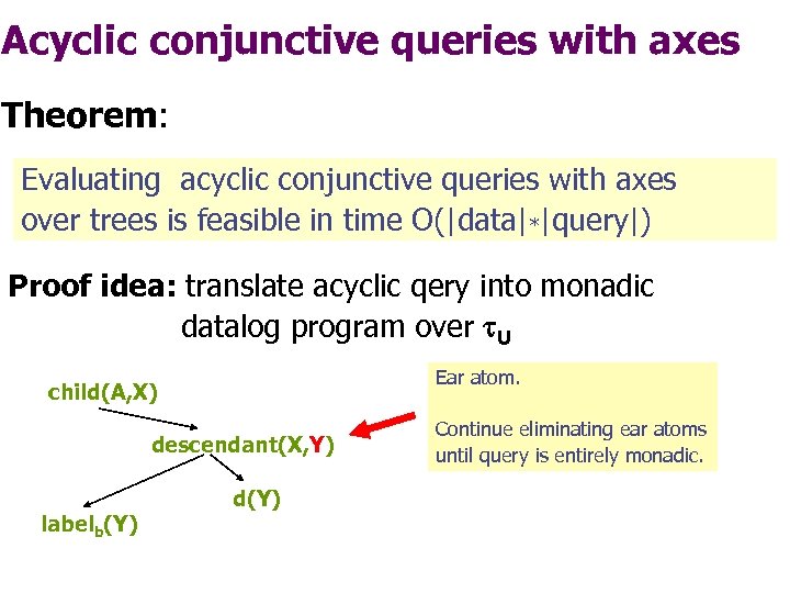 Acyclic conjunctive queries with axes Theorem: Evaluating acyclic conjunctive queries with axes over trees