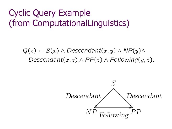 Cyclic Query Example (from Computational. Linguistics) 