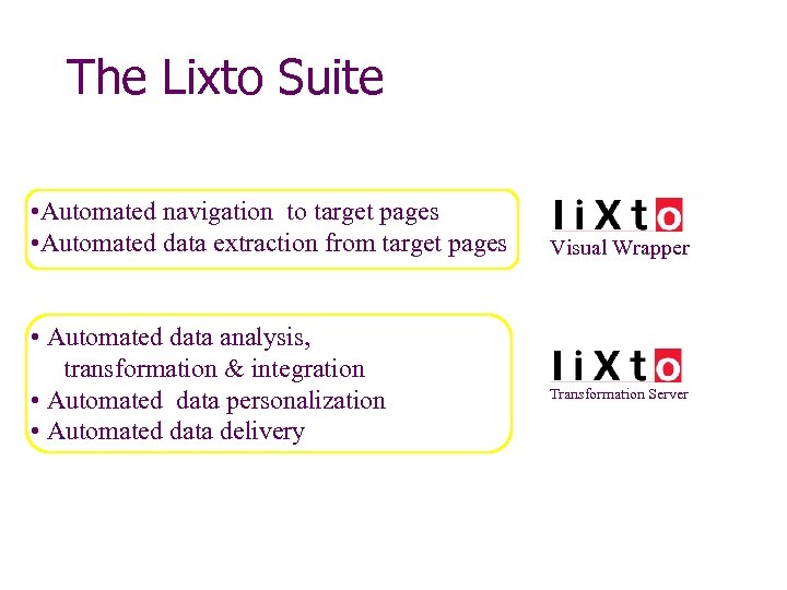 The Lixto Suite • Automated navigation to target pages • Automated data extraction from