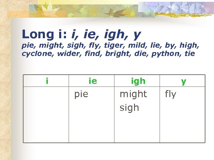 Long i: i, ie, igh, y pie, might, sigh, fly, tiger, mild, lie, by,