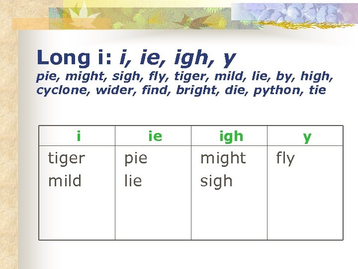 Long i: i, ie, igh, y pie, might, sigh, fly, tiger, mild, lie, by,