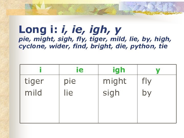 Long i: i, ie, igh, y pie, might, sigh, fly, tiger, mild, lie, by,