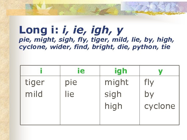 Long i: i, ie, igh, y pie, might, sigh, fly, tiger, mild, lie, by,