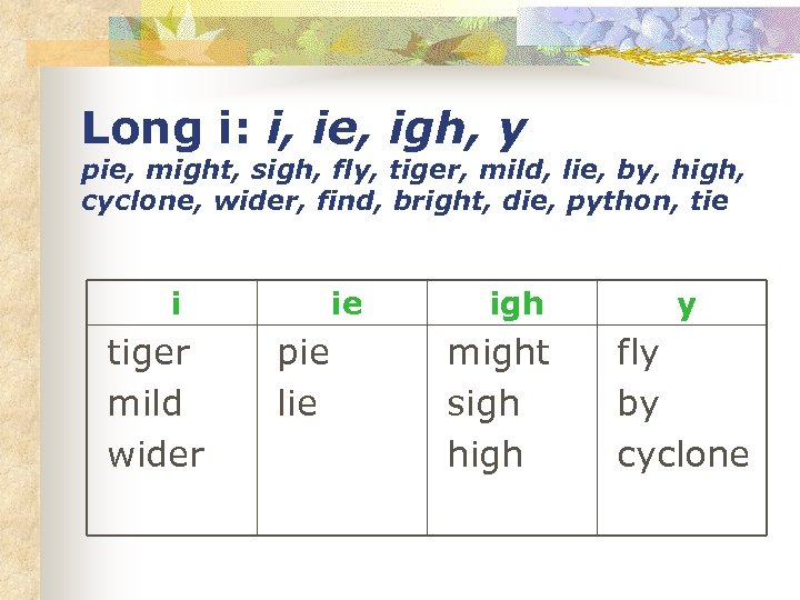 Long i: i, ie, igh, y pie, might, sigh, fly, tiger, mild, lie, by,