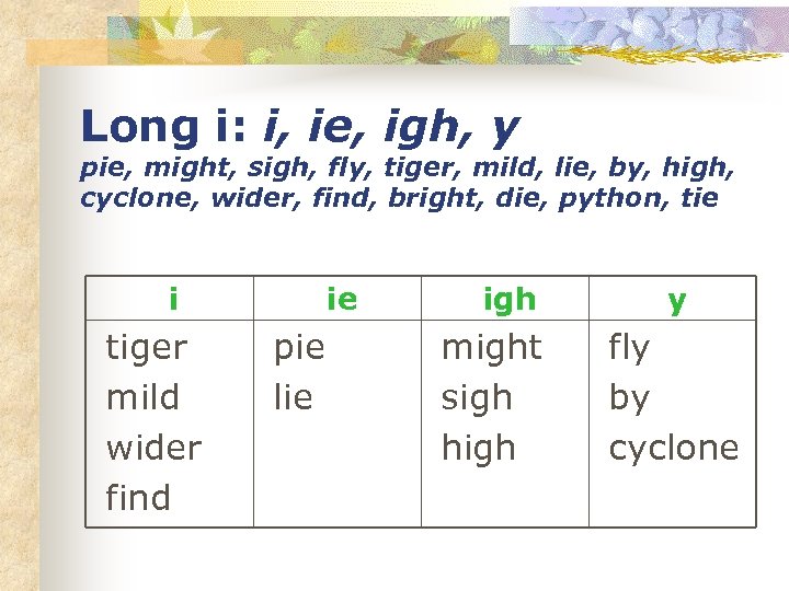 Long i: i, ie, igh, y pie, might, sigh, fly, tiger, mild, lie, by,