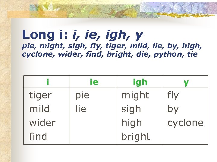 Long i: i, ie, igh, y pie, might, sigh, fly, tiger, mild, lie, by,