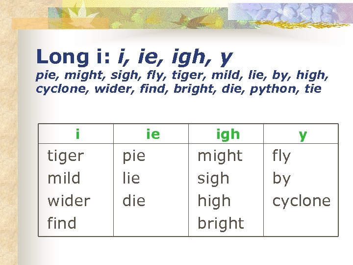 Long i: i, ie, igh, y pie, might, sigh, fly, tiger, mild, lie, by,
