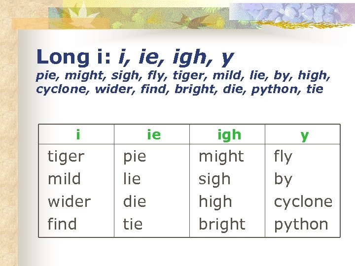 Long i: i, ie, igh, y pie, might, sigh, fly, tiger, mild, lie, by,