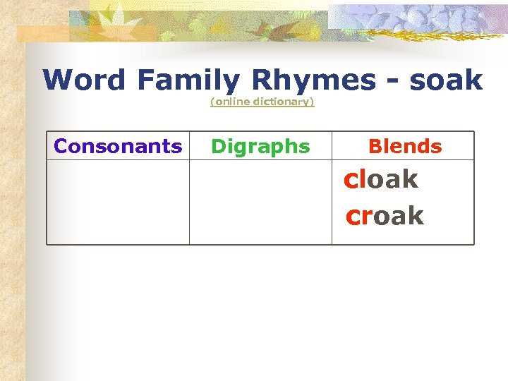 Word Family Rhymes - soak (online dictionary) Consonants Digraphs Blends cloak croak 