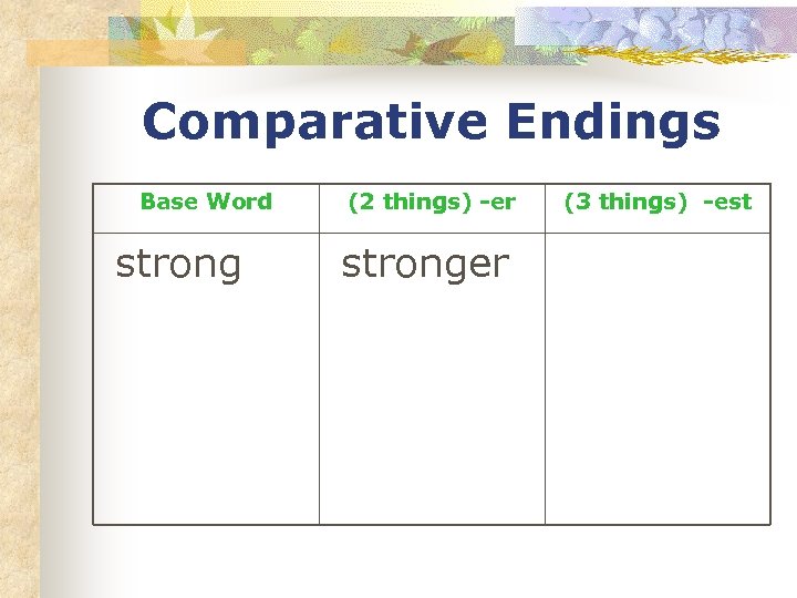 Comparative Endings Base Word strong (2 things) -er stronger (3 things) -est 