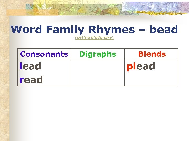 Word Family Rhymes – bead (online dictionary) Consonants lead read Digraphs Blends plead 
