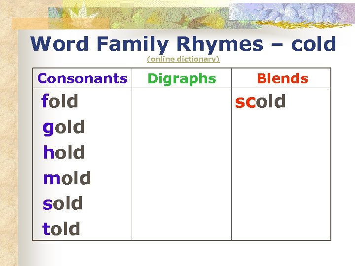 Word Family Rhymes – cold (online dictionary) Consonants fold gold hold mold sold told