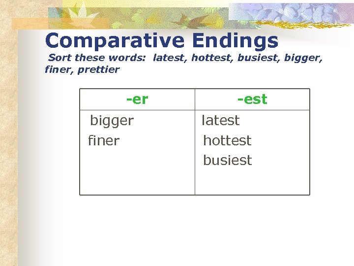 Comparative Endings Sort these words: latest, hottest, busiest, bigger, finer, prettier -er bigger finer