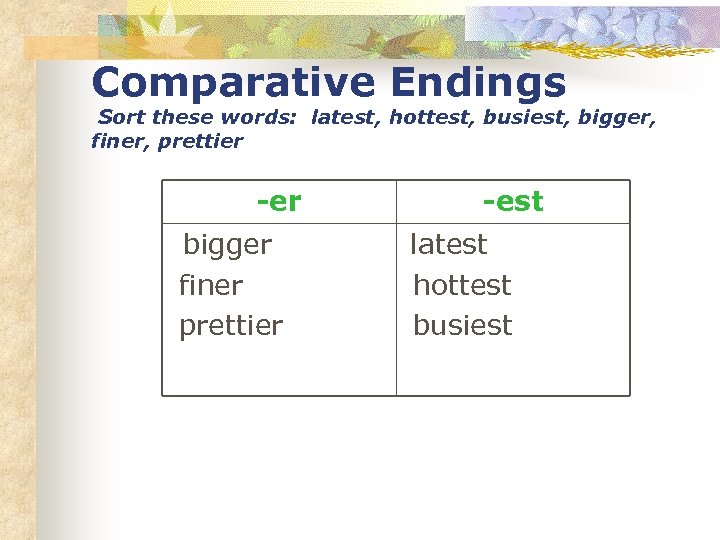 Comparative Endings Sort these words: latest, hottest, busiest, bigger, finer, prettier -er bigger finer