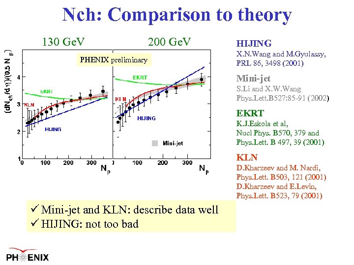 Nch: Comparison to theory 130 Ge. V 200 Ge. V PHENIX preliminary HIJING X.