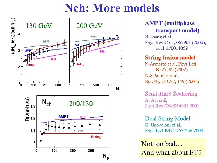Nch: More models 130 Ge. V 200 Ge. V AMPT (multiphase transport model) B.