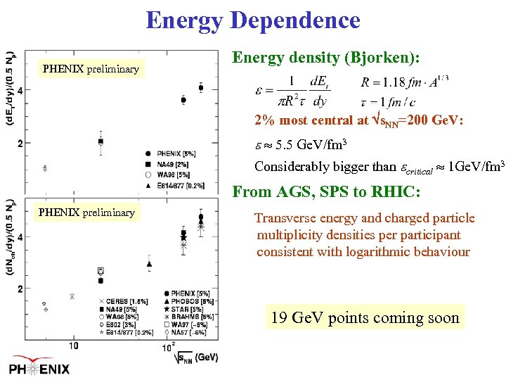 Energy Dependence PHENIX preliminary Energy density (Bjorken): 2% most central at s. NN=200 Ge.