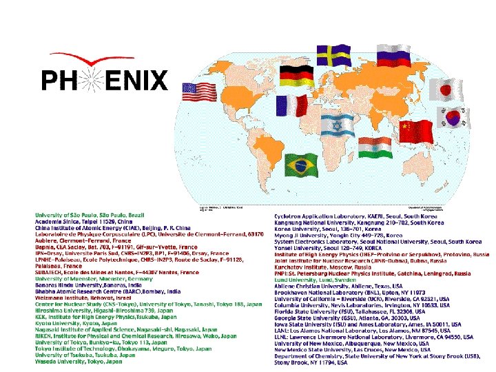 The PHENIX Collaboration A strongly international venture: 1. 11 nations Brazil, China, France, Germany,