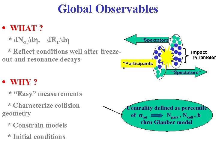 Global Observables • WHAT ? * d. Nch/d , d. ET/d * Reflect conditions