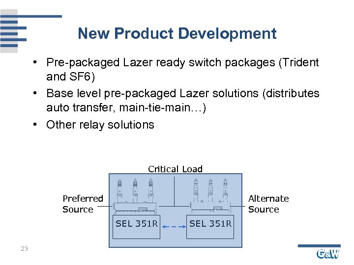 New Product Development • Pre-packaged Lazer ready switch packages (Trident and SF 6) •
