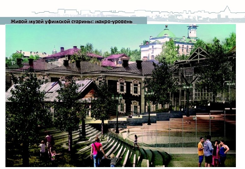Живой музей уфимской старины: макро-уровень 
