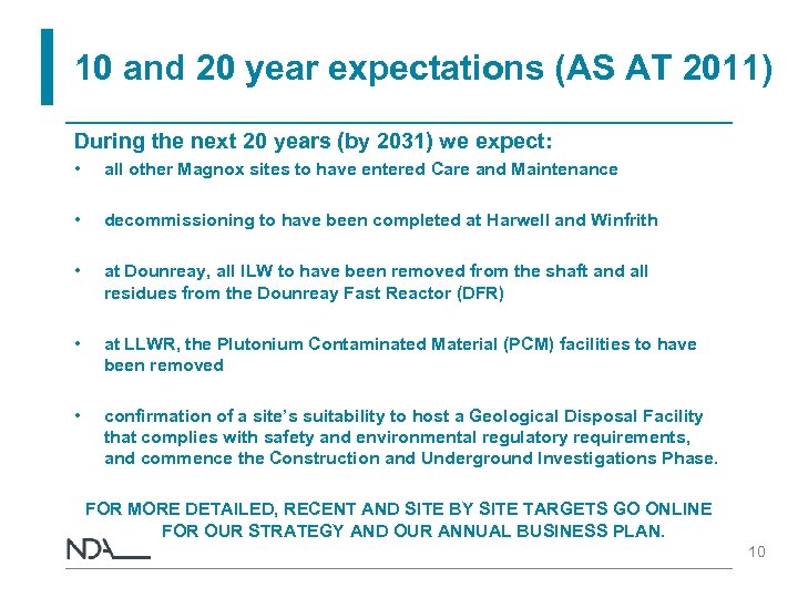 10 and 20 year expectations (AS AT 2011) During the next 20 years (by