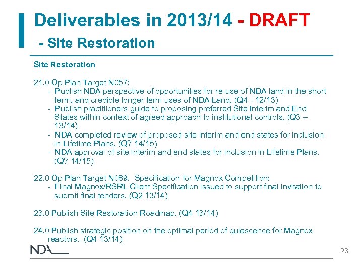 Deliverables in 2013/14 - DRAFT - Site Restoration 21. 0 Op Plan Target N