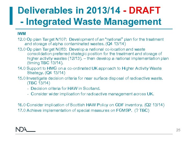 Deliverables in 2013/14 - DRAFT - Integrated Waste Management IWM 12. 0 Op plan
