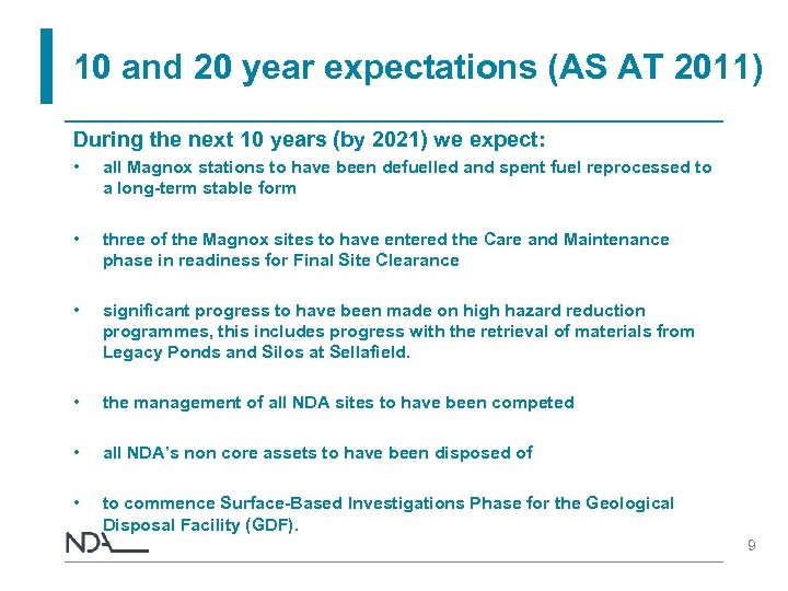 10 and 20 year expectations (AS AT 2011) During the next 10 years (by