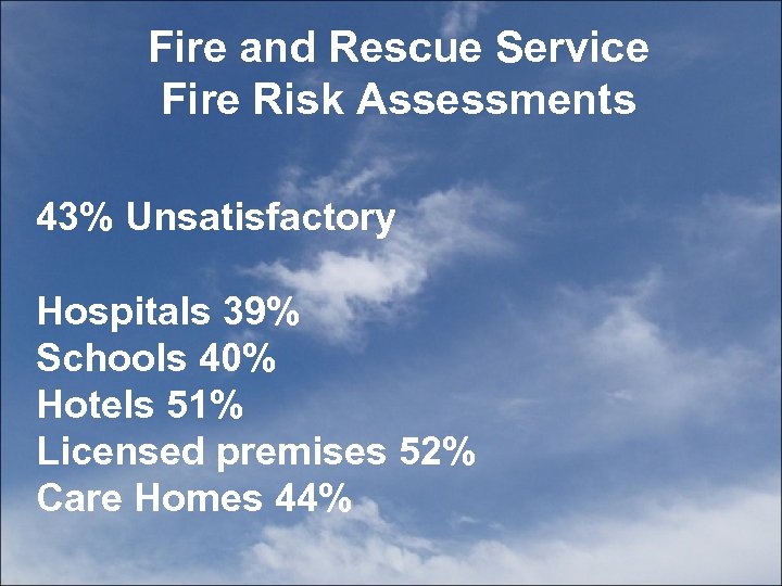 Fire and Rescue Service Fire Risk Assessments 43% Unsatisfactory Hospitals 39% Schools 40% Hotels