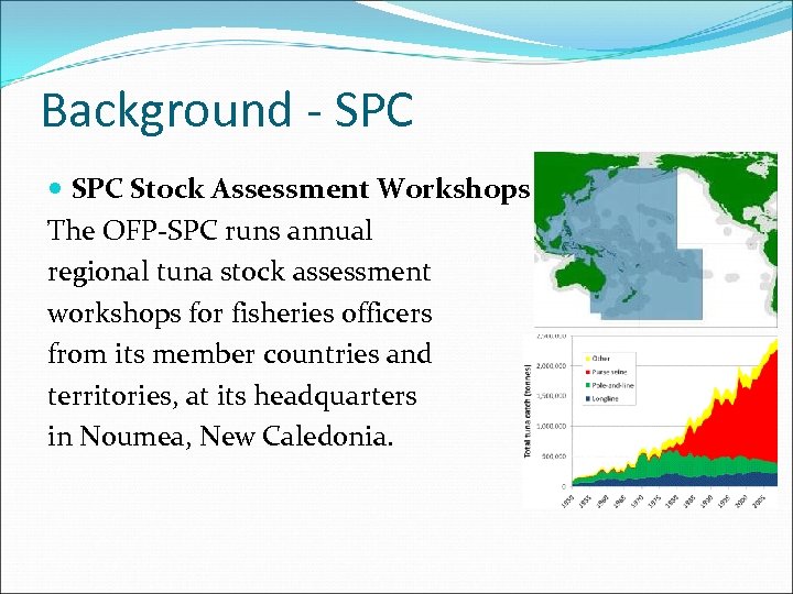 Background - SPC Stock Assessment Workshops The OFP-SPC runs annual regional tuna stock assessment