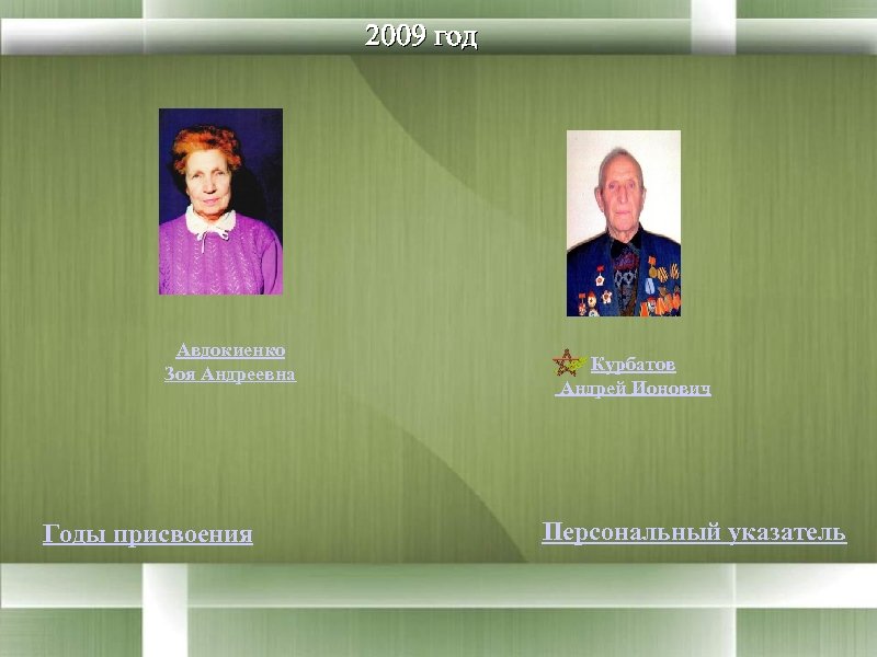 2009 год Авдокиенко Зоя Андреевна Годы присвоения Курбатов Андрей Ионович Персональный указатель 