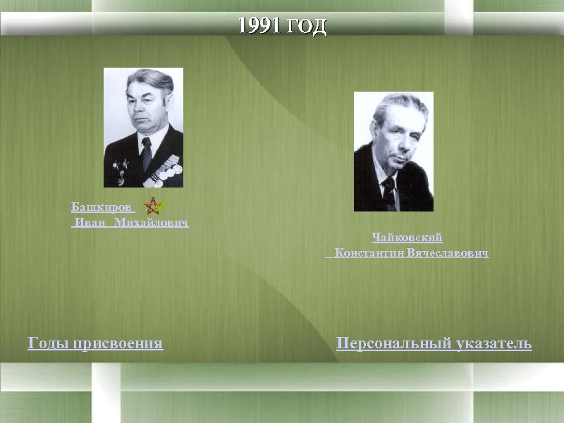 1991 ГОД Башкиров Иван Михайлович Чайковский Константин Вячеславович Годы присвоения Персональный указатель 