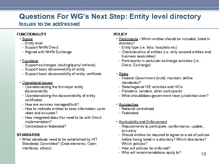 Questions For WG’s Next Step: Entity level directory Issues to be addressed FUNCTIONALITY •