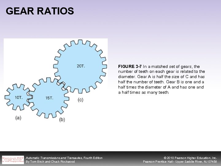 GEAR RATIOS FIGURE 3 -7 In a matched set of gears, the number of