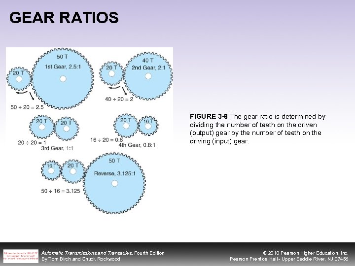 GEAR RATIOS FIGURE 3 -8 The gear ratio is determined by dividing the number