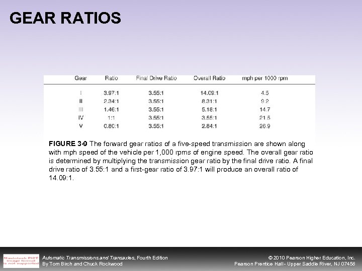 GEAR RATIOS FIGURE 3 -9 The forward gear ratios of a five-speed transmission are